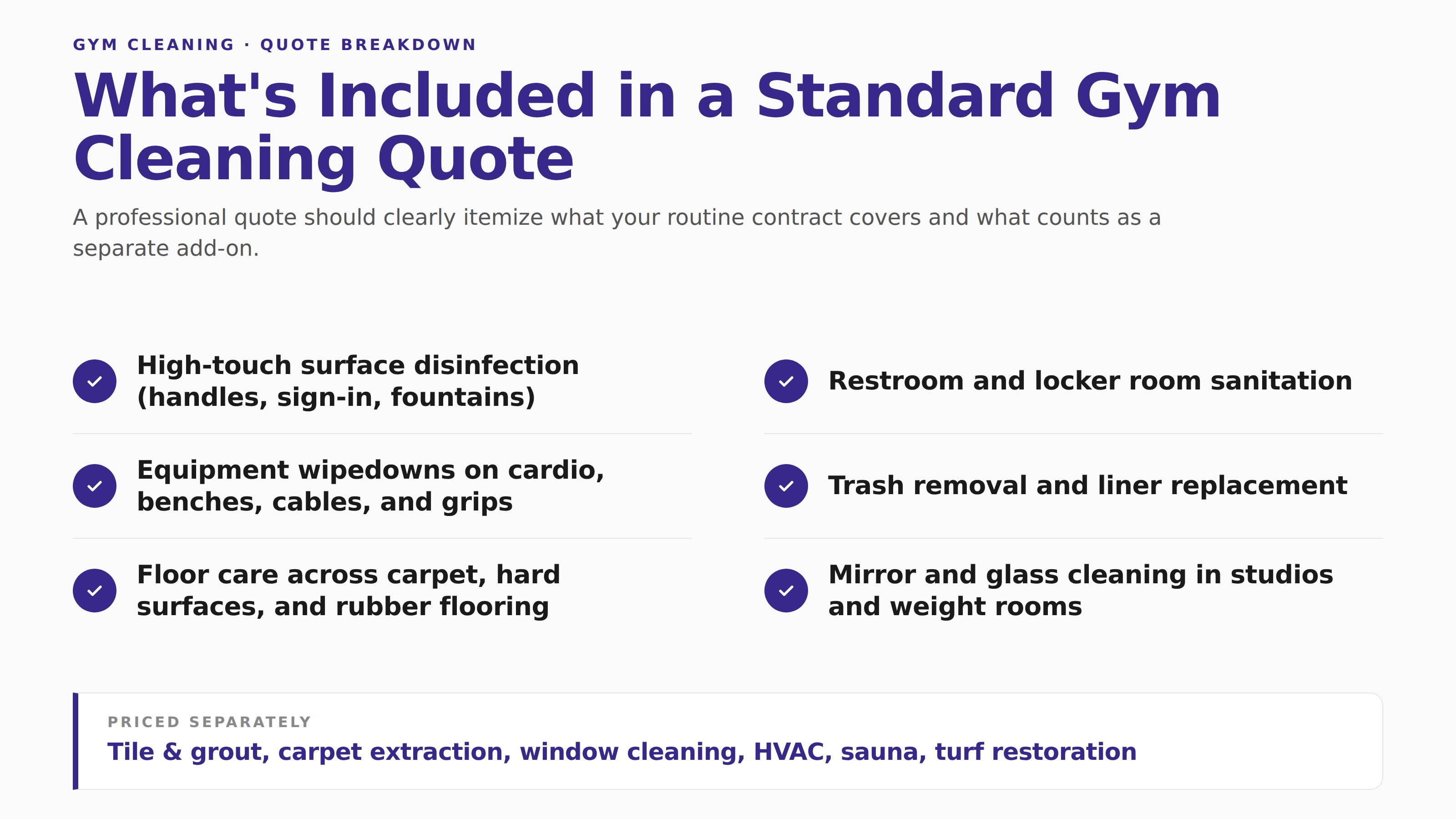 Locker rooms, mats, and equipment zones covered in a gym cleaning quote