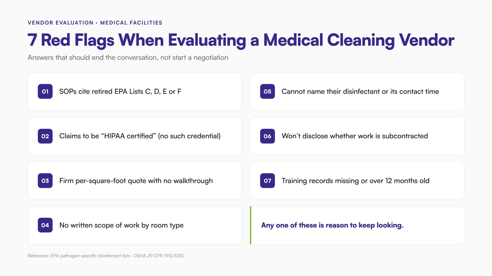 Ziva Cleaning Services checklist of red flags to watch for when evaluating a medical cleaning company