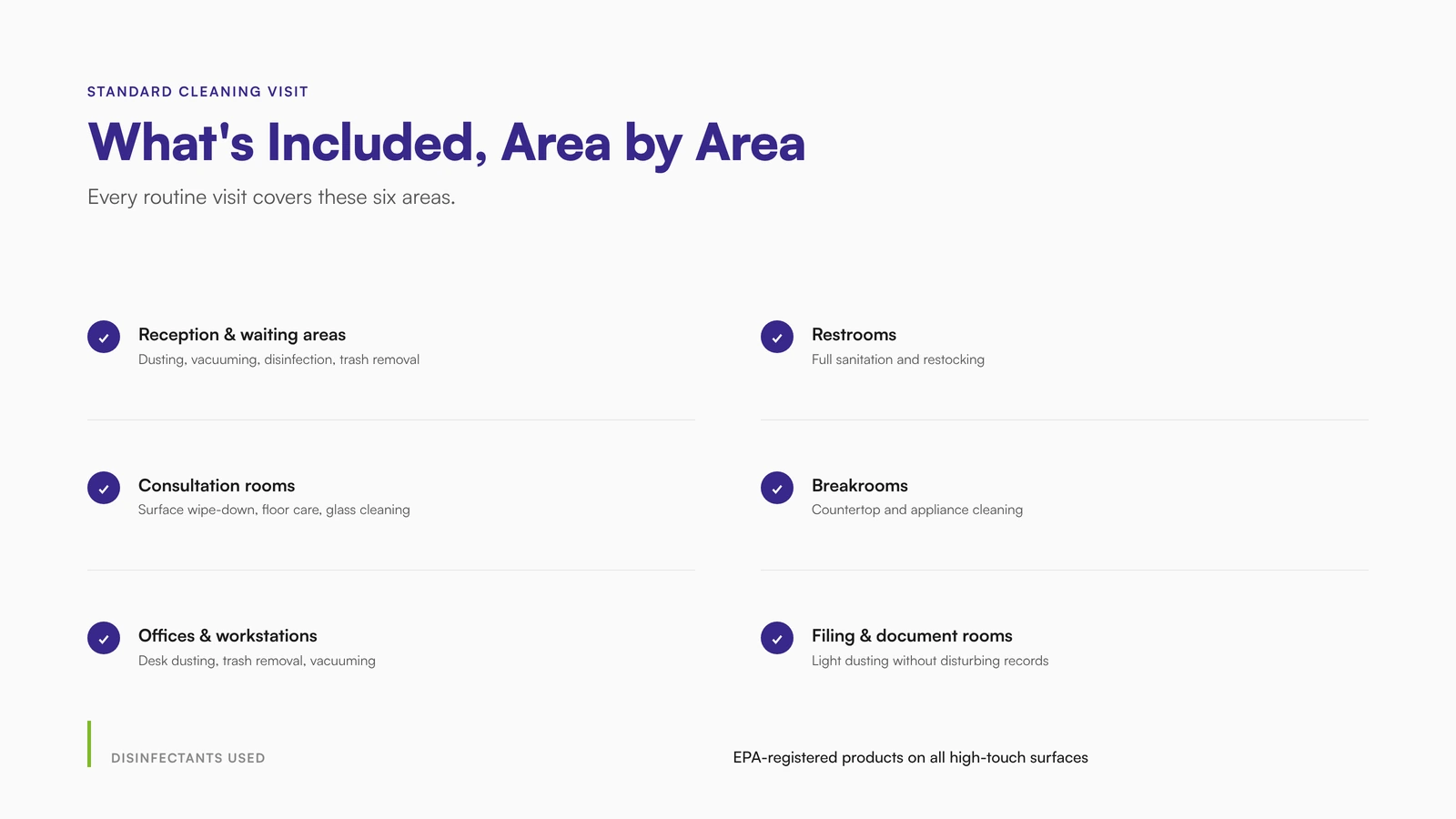 Checklist of what's included in a standard Ziva Cleaning Services visit: reception, consultation rooms, offices, restrooms, breakrooms, and filing areas