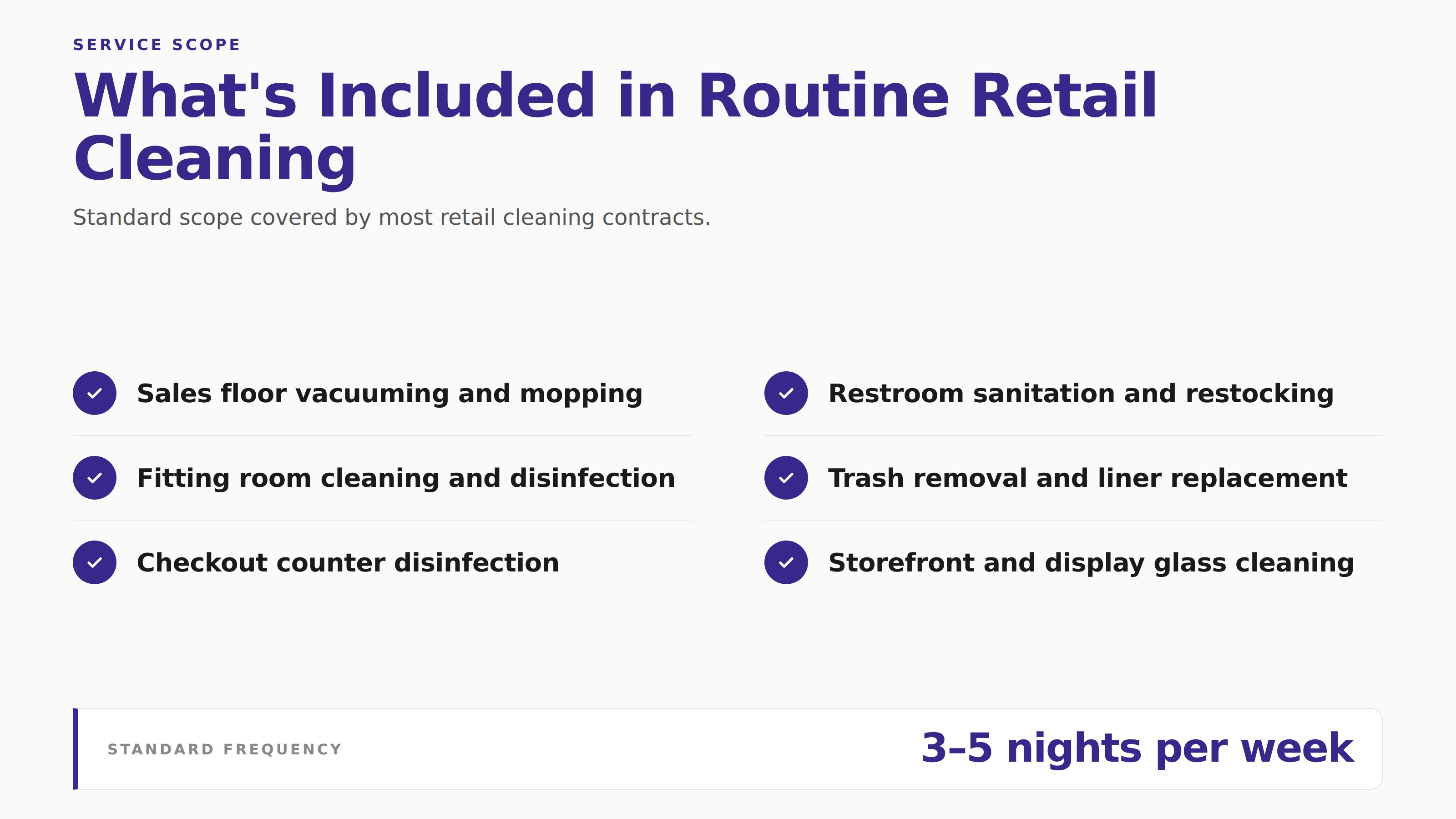 Reviewing a cleaning scope checklist to budget retail service costs