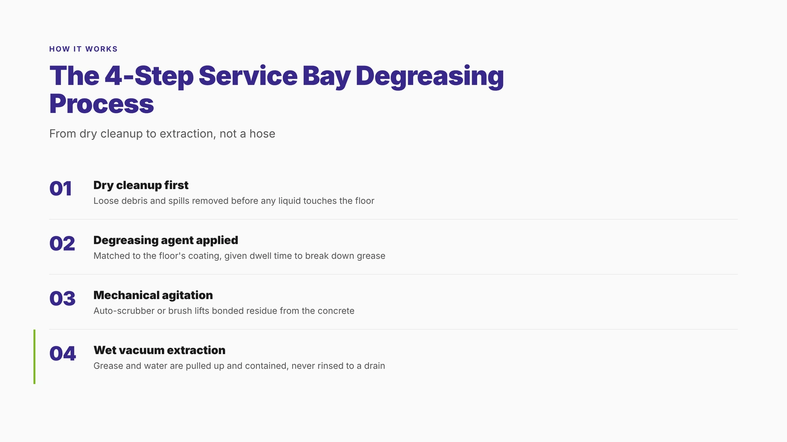 4-step process for service bay degreasing: dry cleanup, degreasing agent, mechanical agitation, wet vacuum extraction